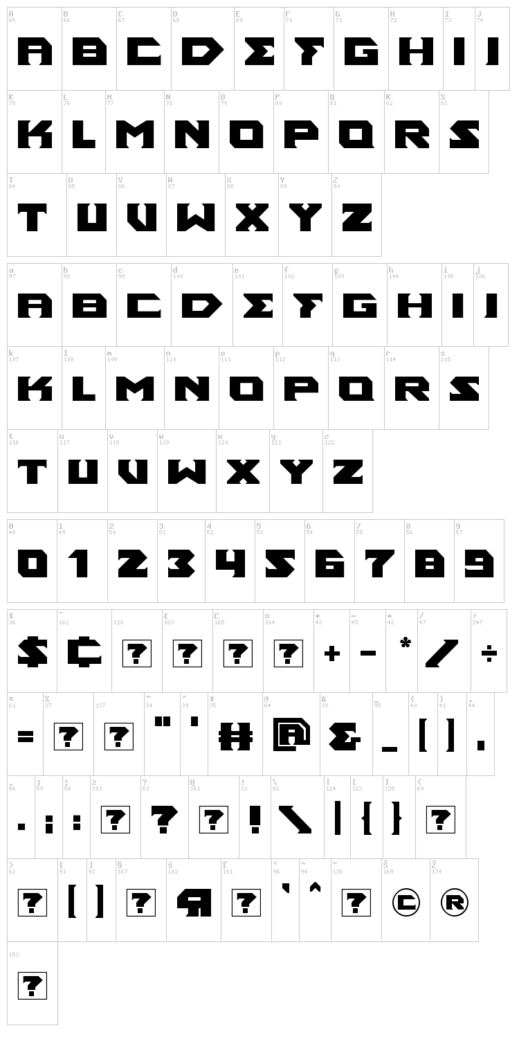 Ancient God font map